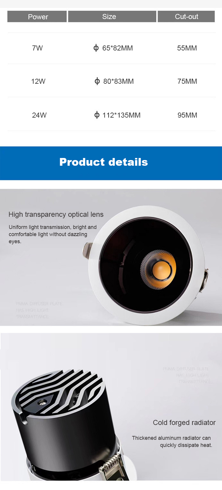 Product Detail