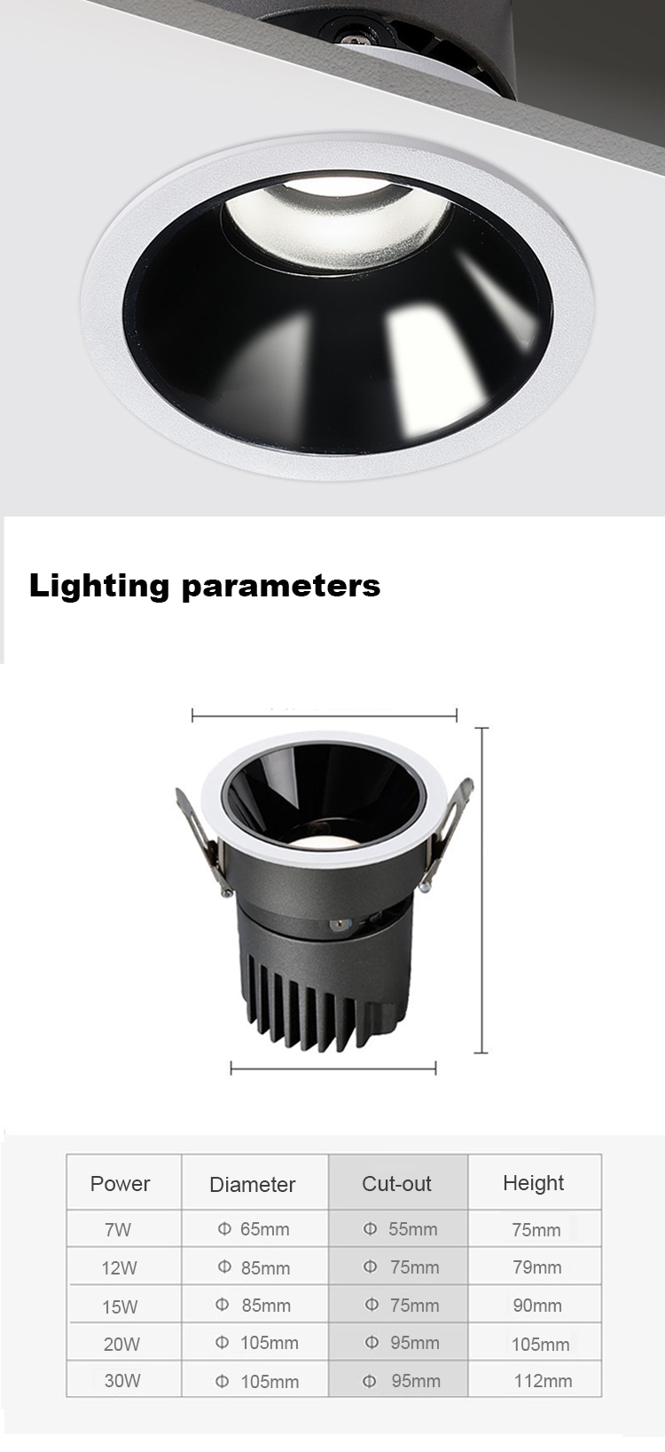 Product Detail
