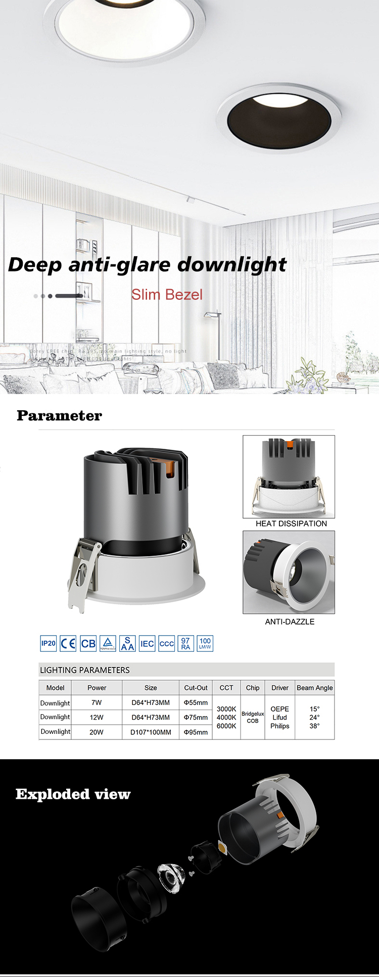 Product Detail