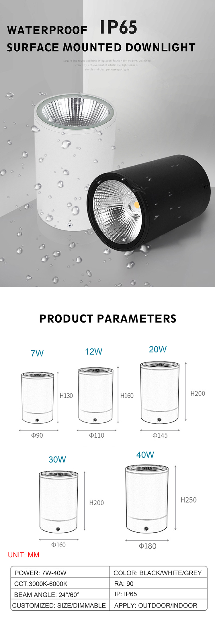 Product Detail