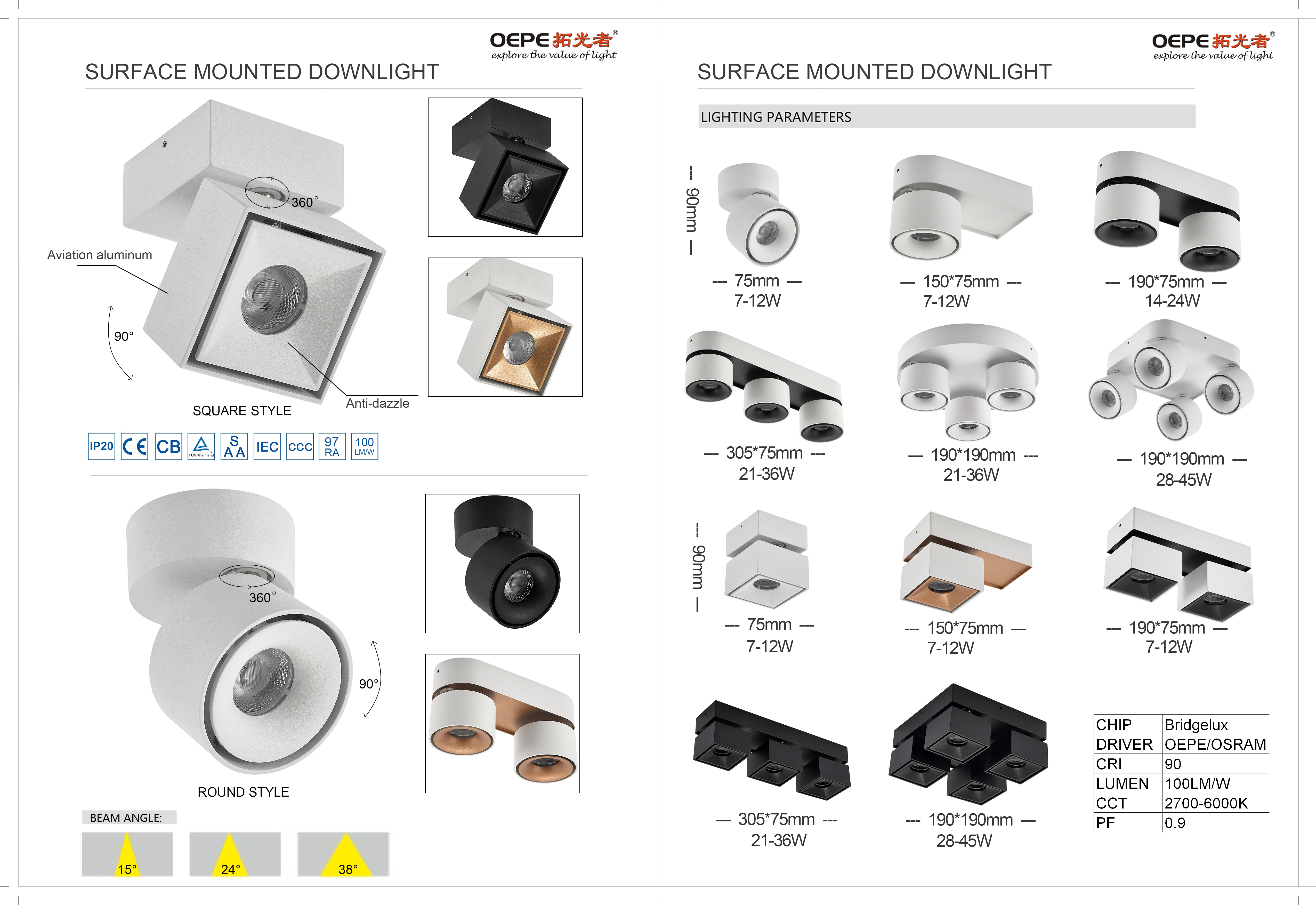 Product Detail