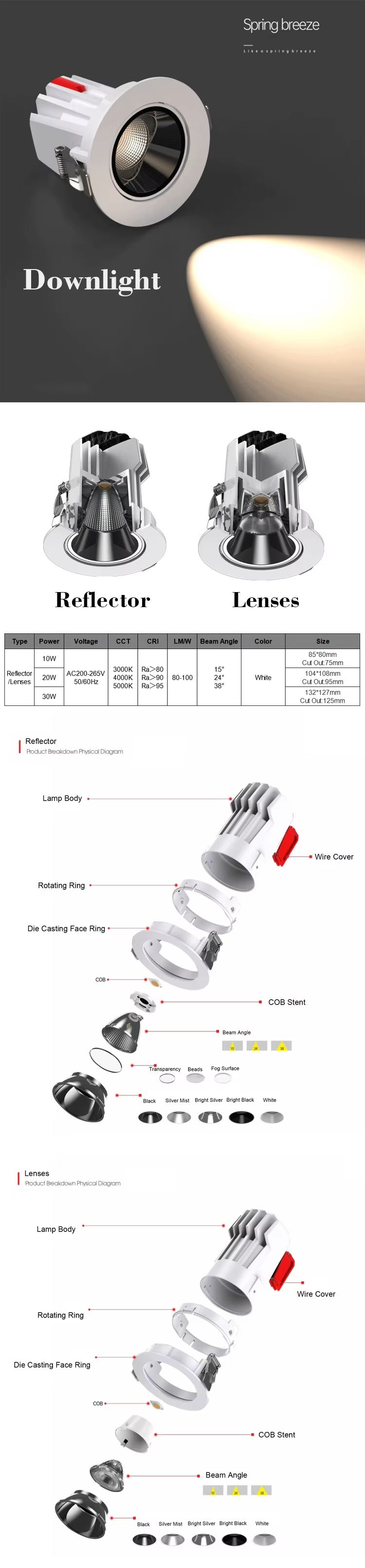 Product Detail