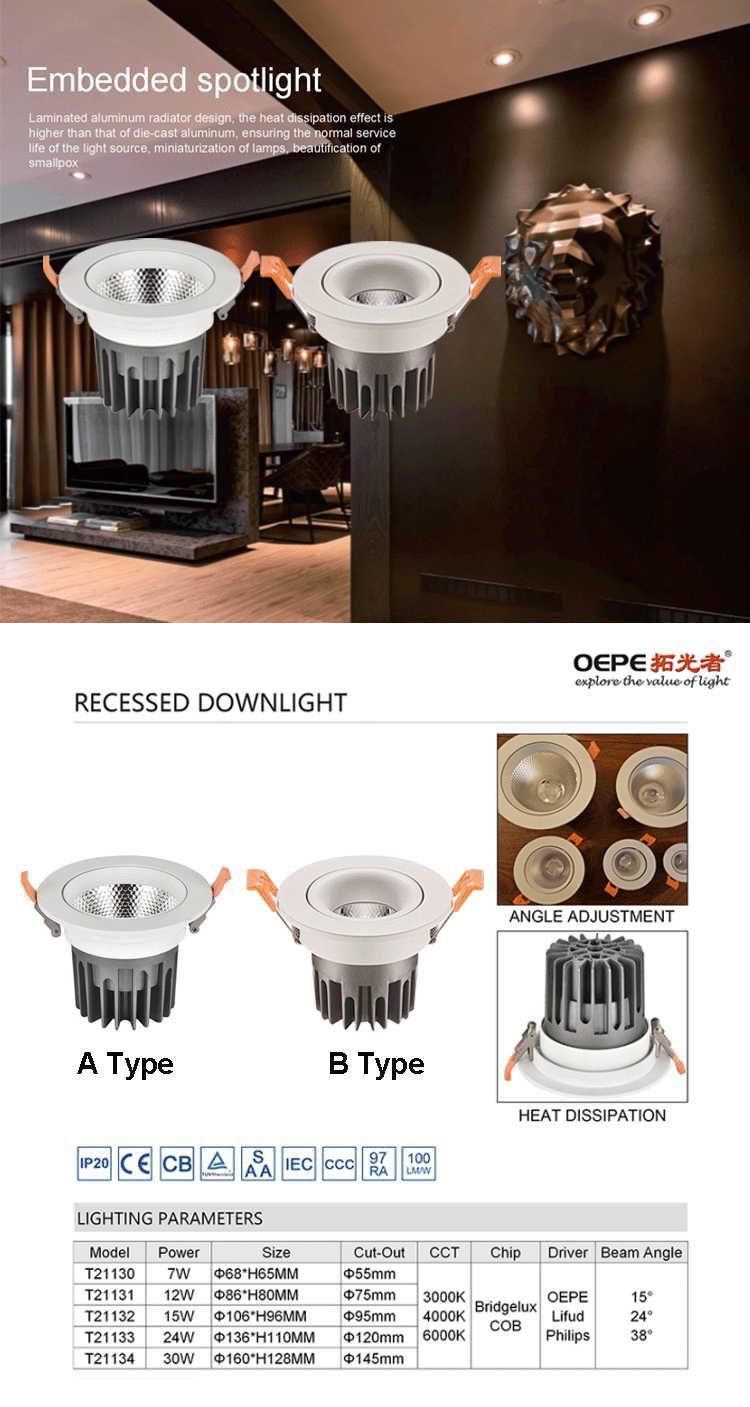 Product Detail