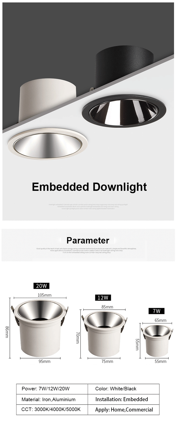 Product Detail