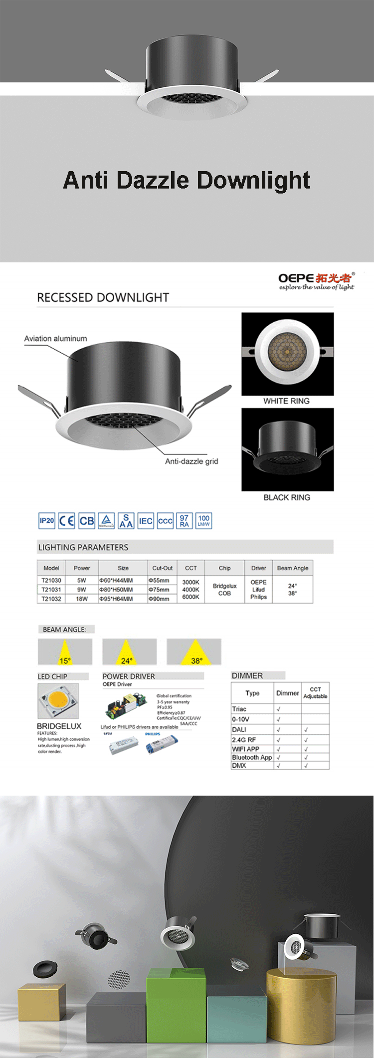 Product Detail