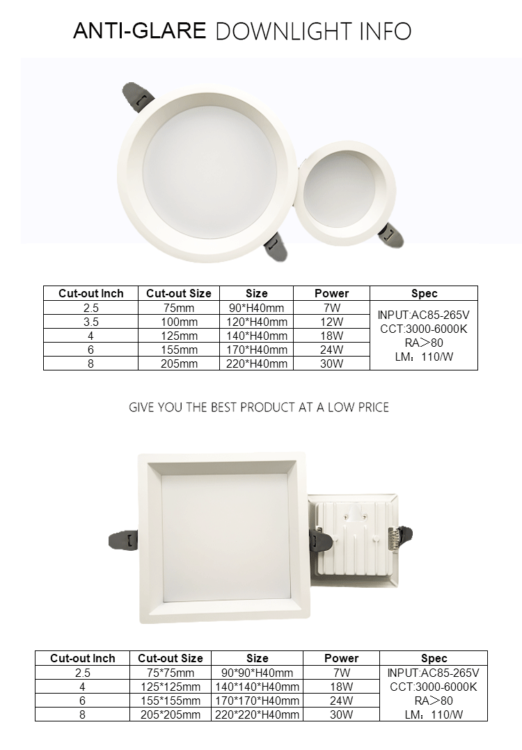 Product Detail