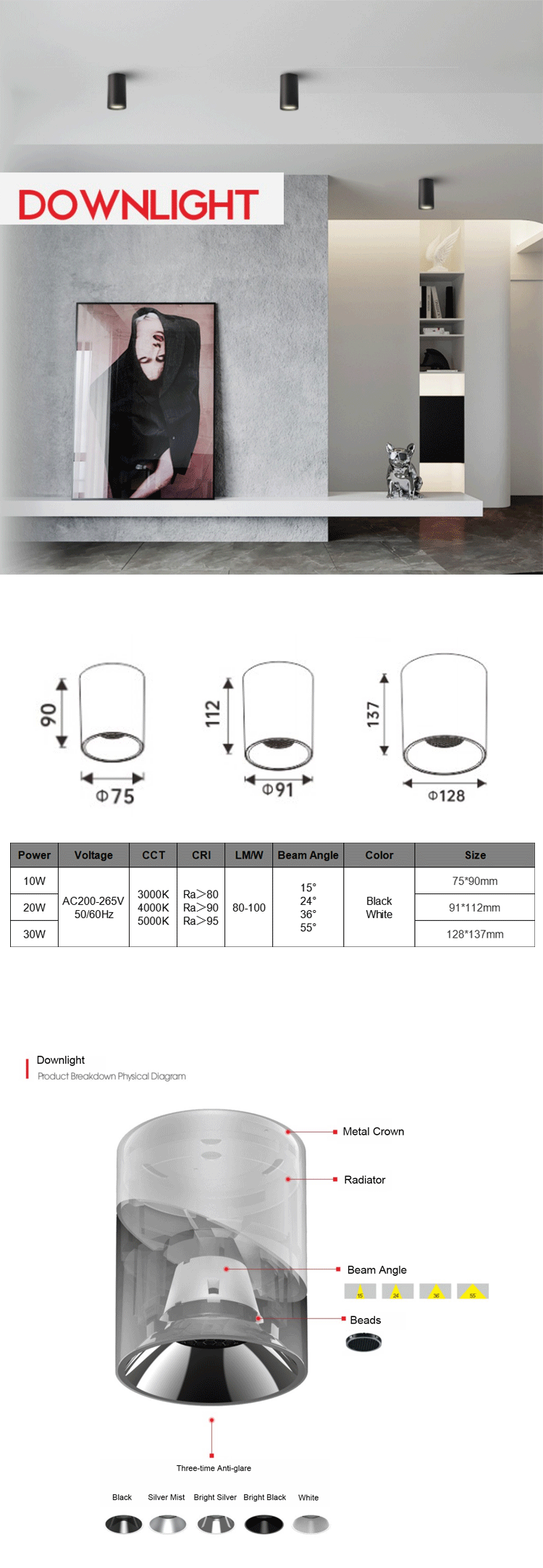 Product Detail