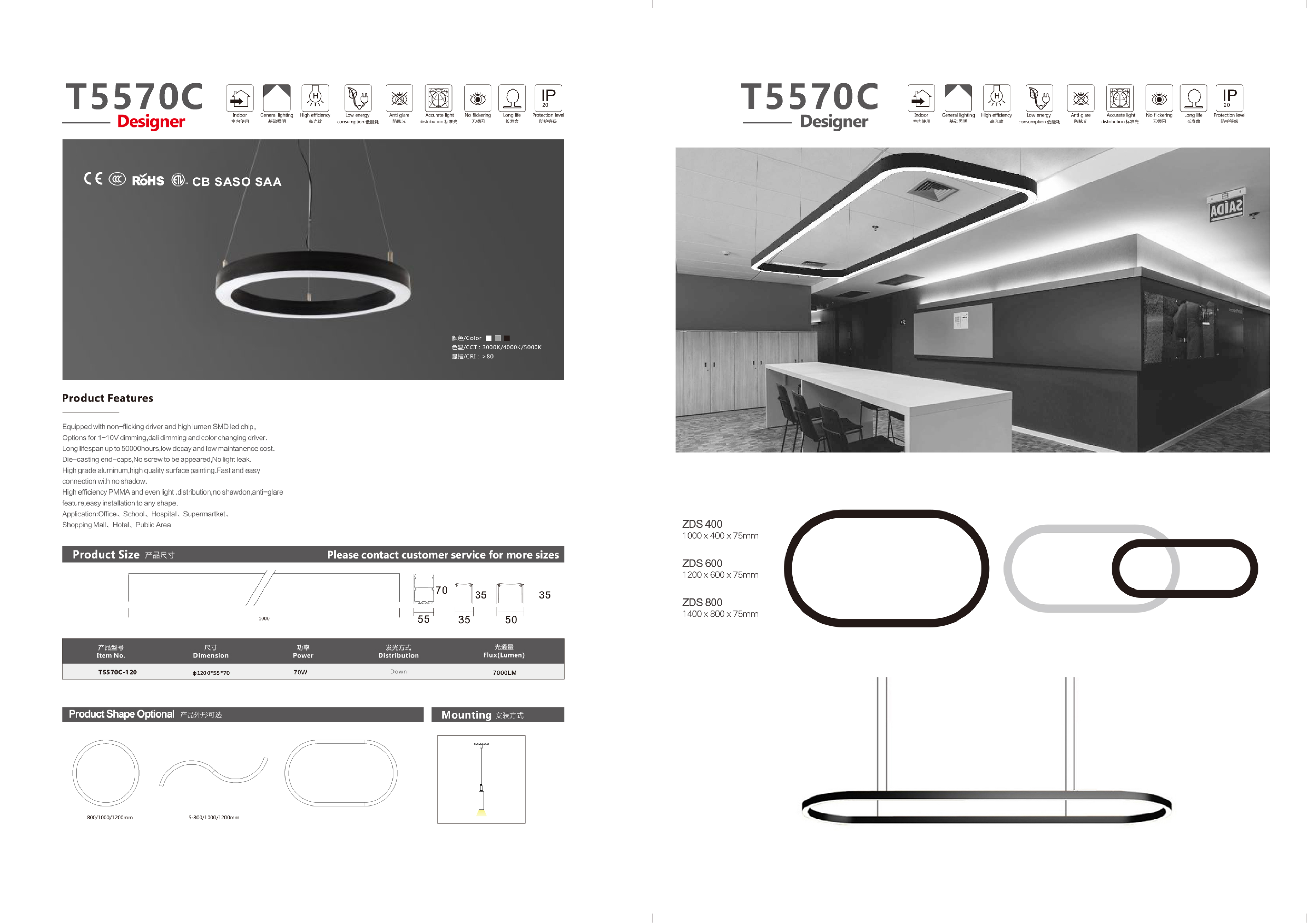 Product Detail