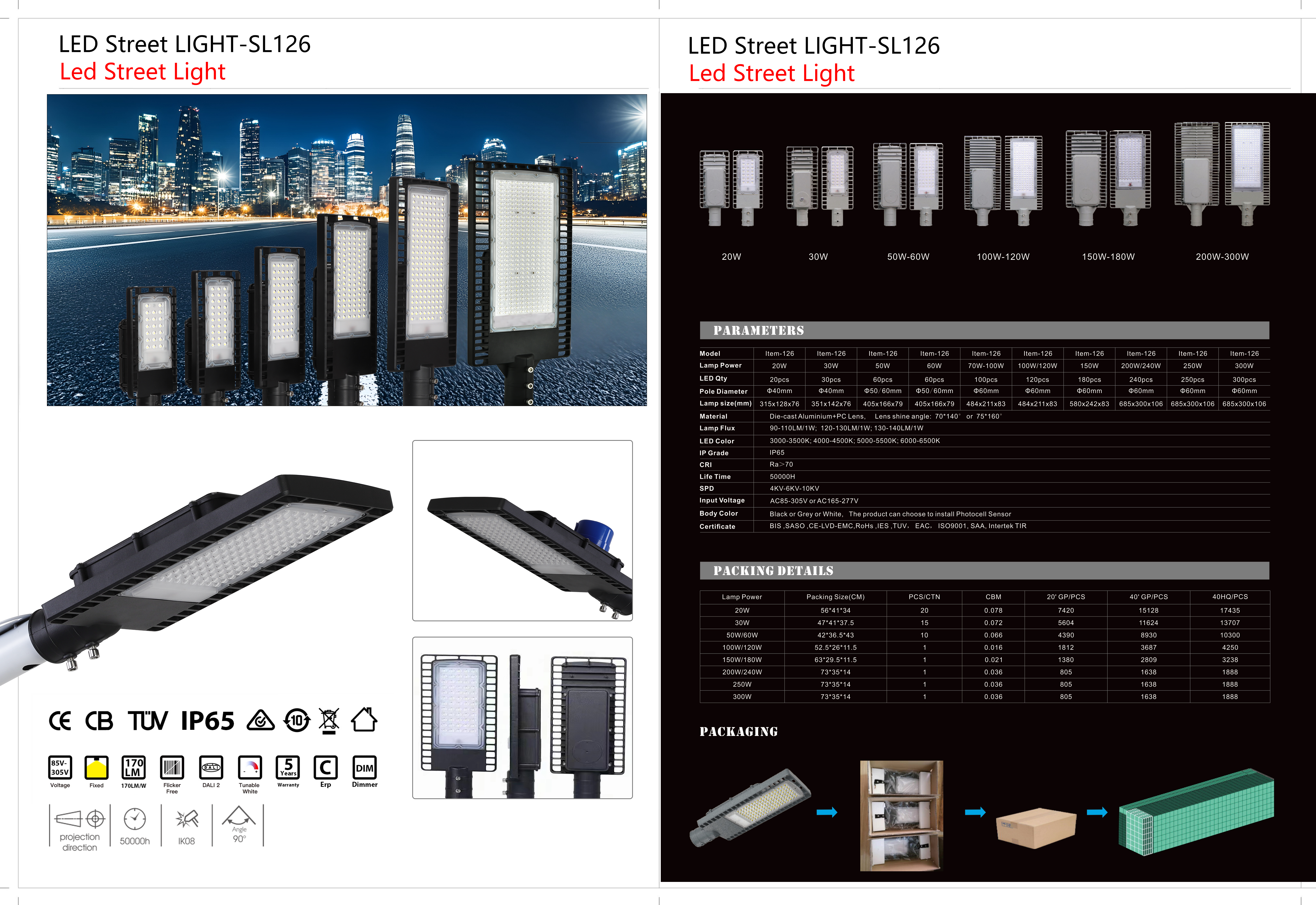 Product Detail