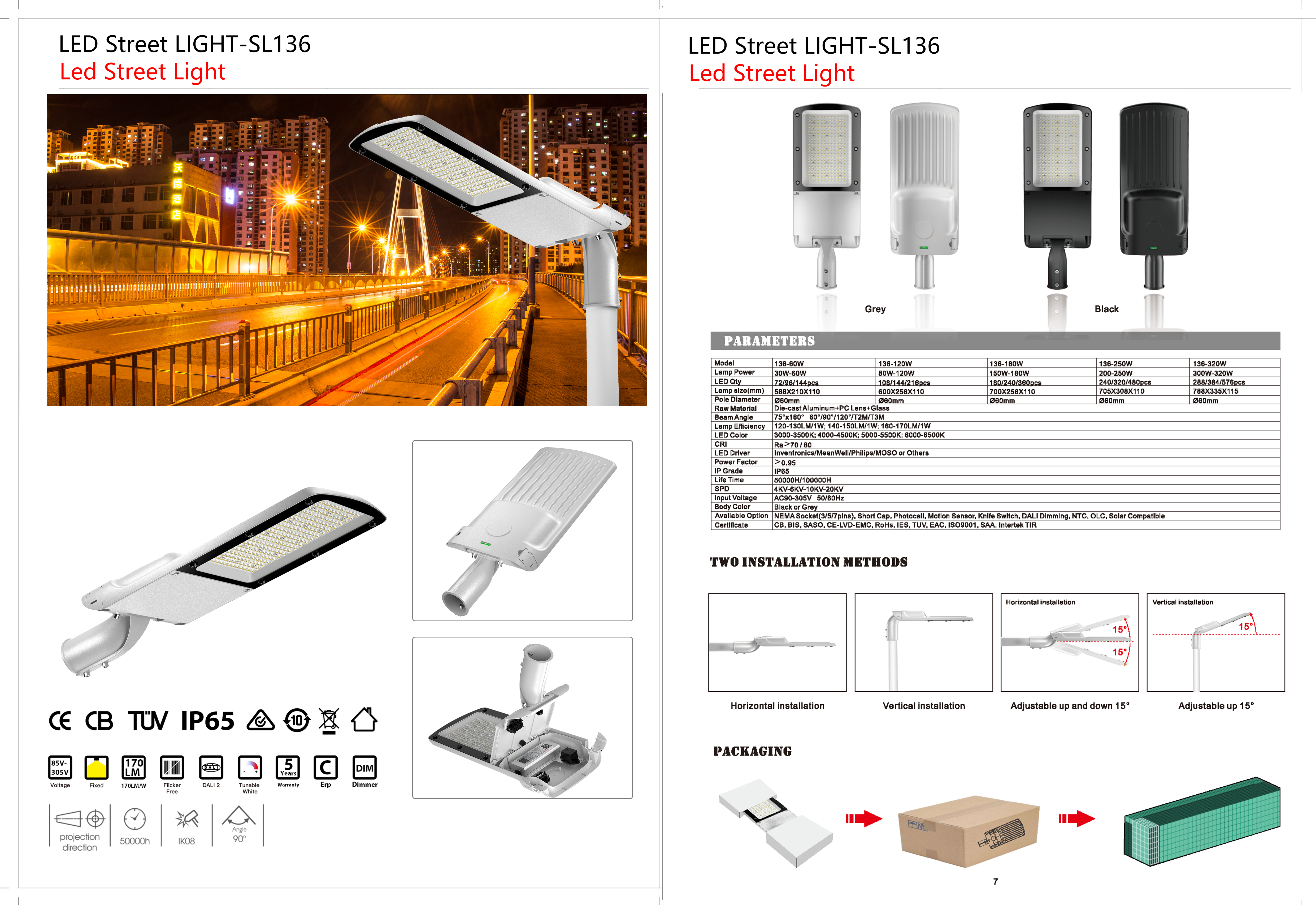 Product Detail