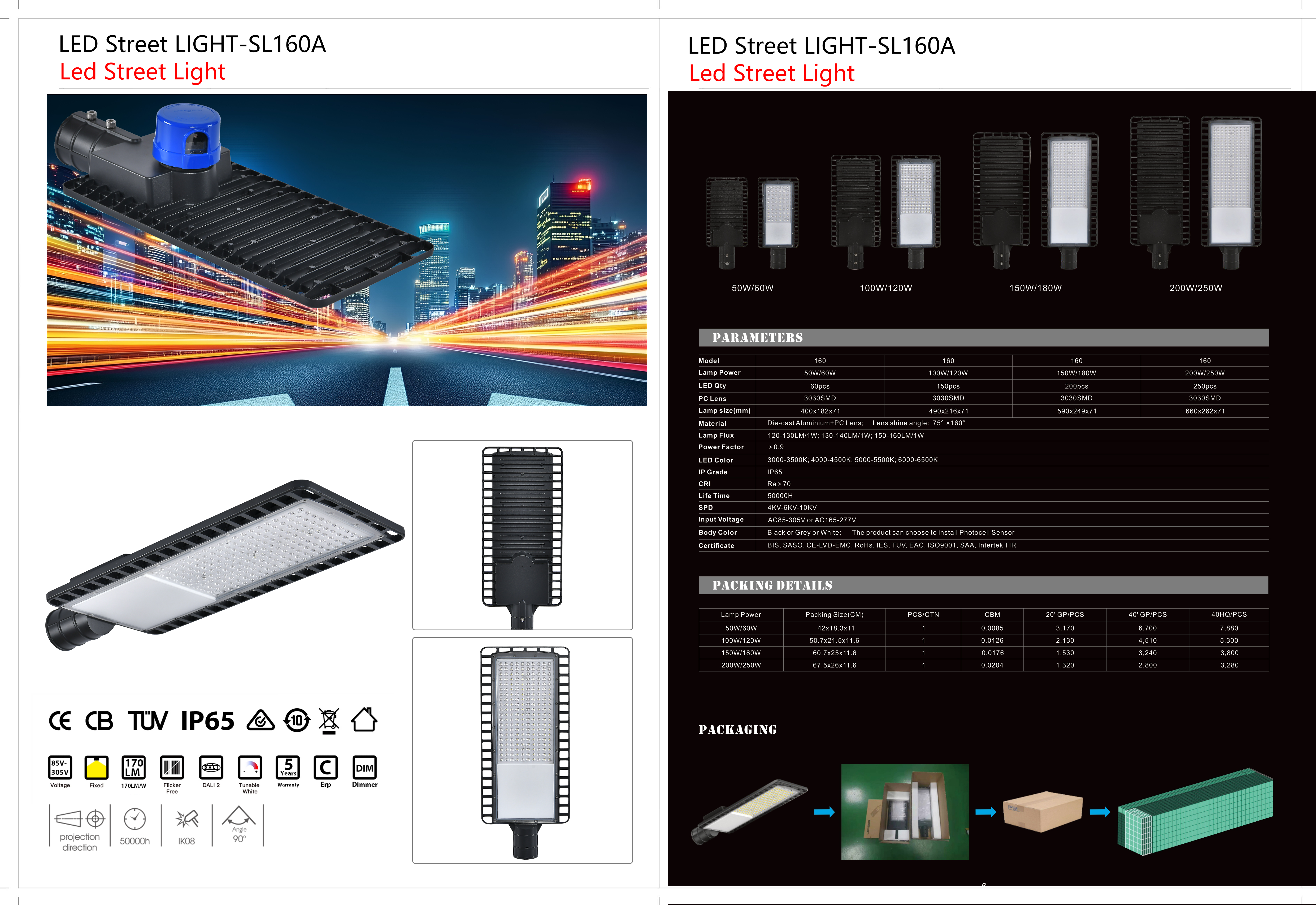 Product Detail